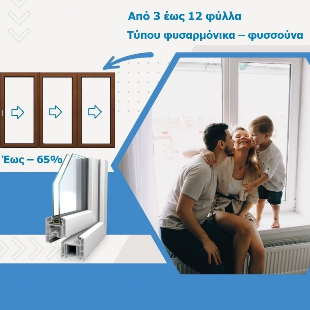 Φυσαρμόνικα διπλά λάστιχα